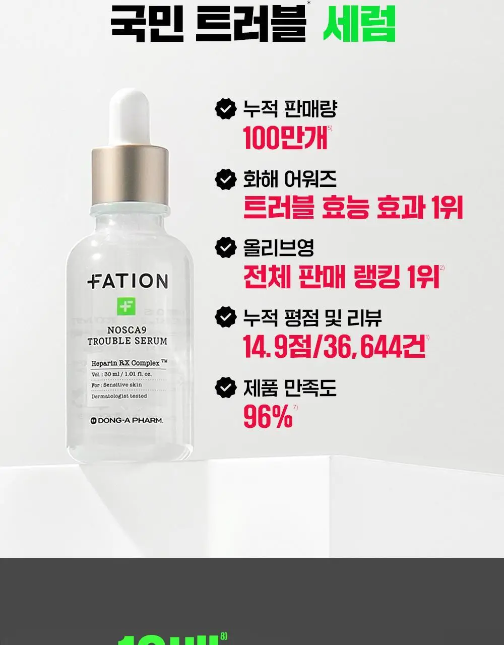 [트러블1등/단독기획] 파티온 노스카나인 트러블 세럼 50ml 기획(+15ml+마스크 1매) 상세페이지 8